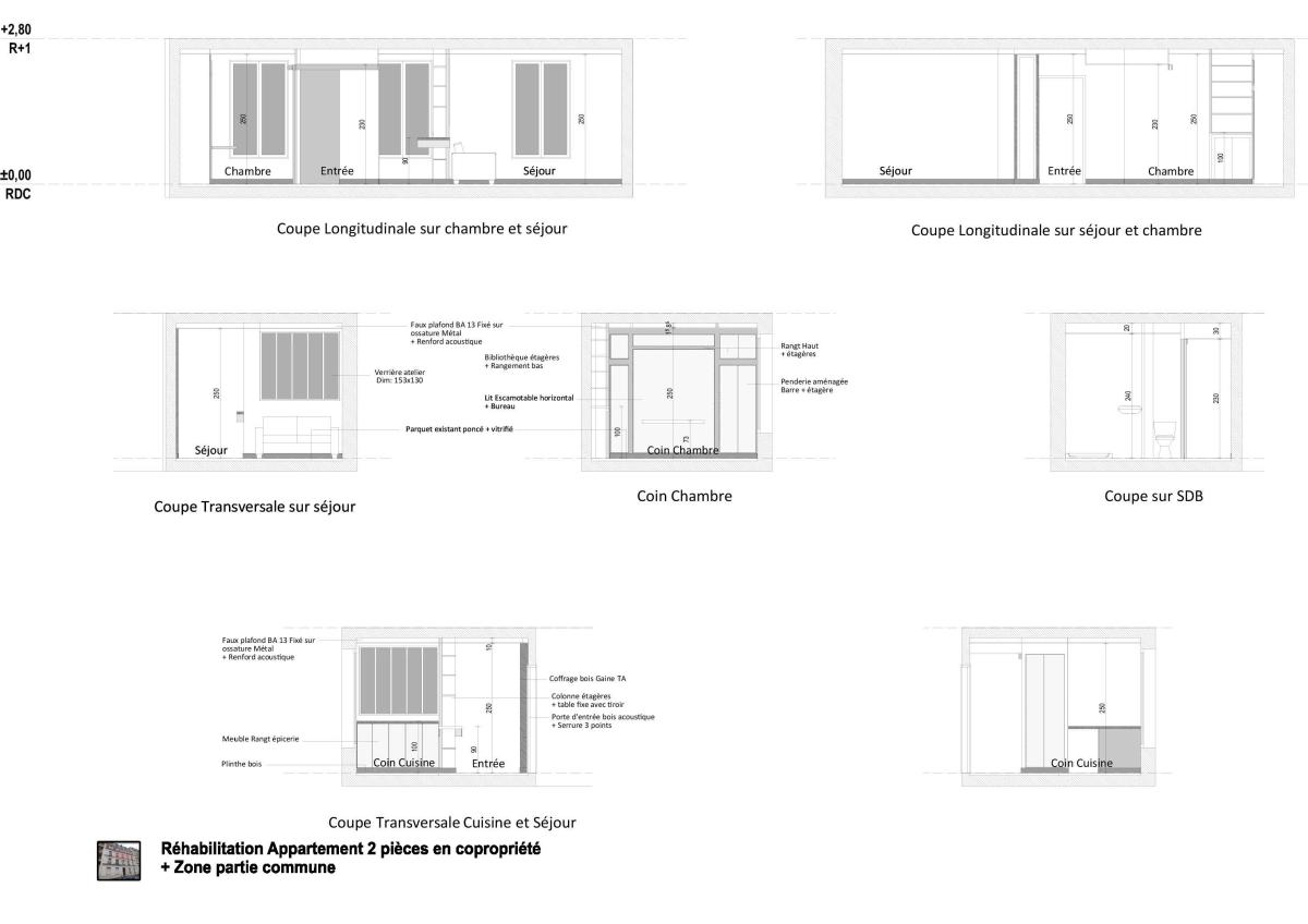 Page_4_RouvilleCoupes_projet